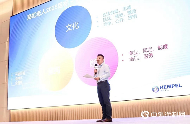 2020年海虹老人中国区经销商大会圆满举行"
140963"
