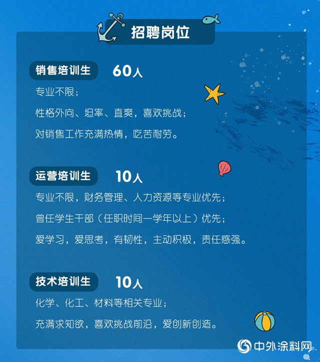 毕业季 全选C——嘉宝莉工程漆2021年校园招聘项目大公开！"141155"