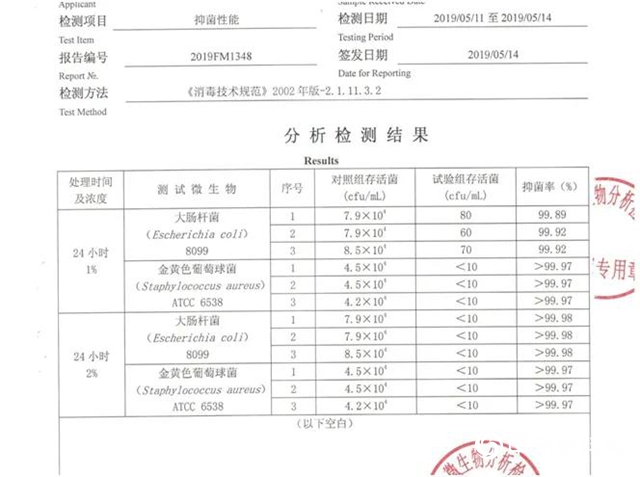 广源集团：GYX抗菌母料介绍