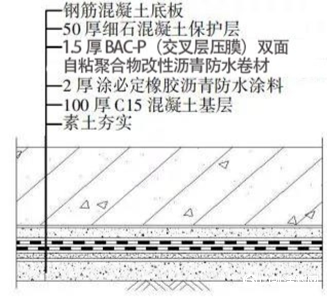 守护滨海浪漫，卓宝打造三面临海的金禹奖金奖项目｜项目回访