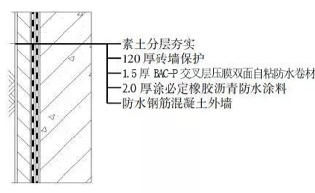 守护滨海浪漫，卓宝打造三面临海的金禹奖金奖项目｜项目回访