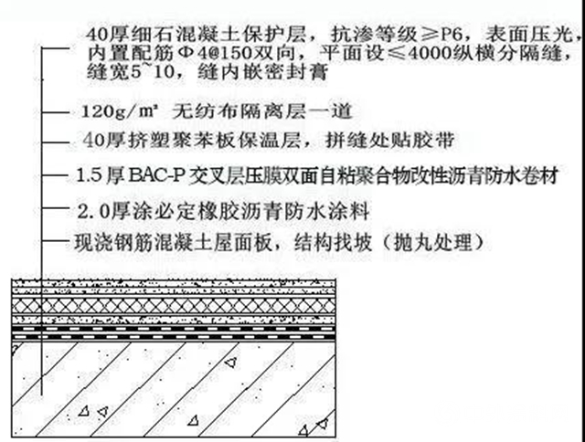 守护滨海浪漫，卓宝打造三面临海的金禹奖金奖项目｜项目回访