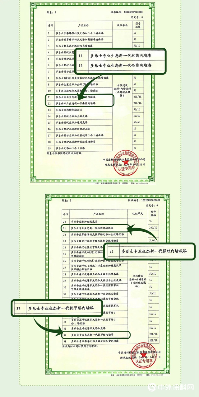 多乐士专业再获“绿色”认证-国检集团“中国绿色产品”认证