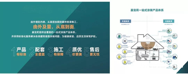9.9元可以花，千元必须省｜嘉宝莉11月狂欢季 开启年终全国联动"141996"