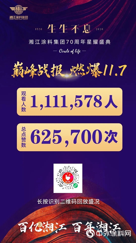 湘江涂料｜70周年星耀庆典圆满落幕，开启追梦新征程