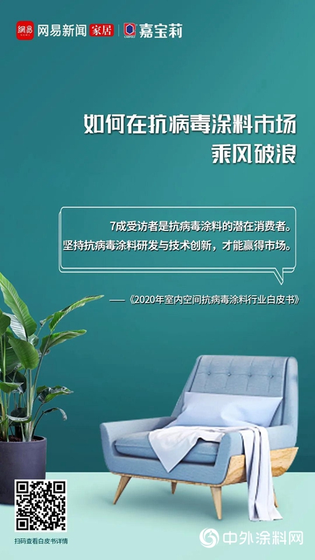 业内首发｜嘉宝莉携手网易重磅发布抗病毒涂料白皮书