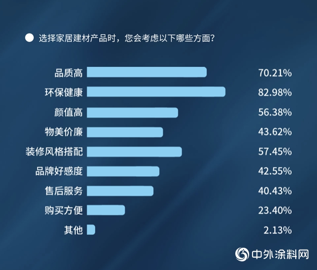 业内首发｜嘉宝莉携手网易重磅发布抗病毒涂料白皮书