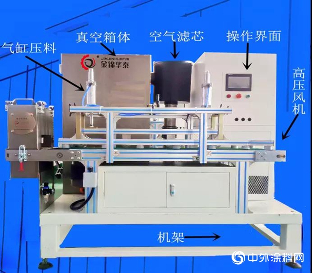 环保涂装实战课堂：真空喷涂操作攻略