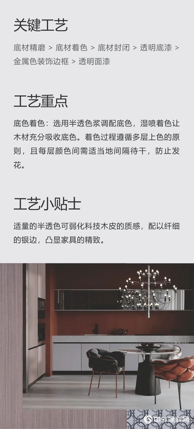 2020-2021时尚涂装色彩趋势｜波状态·银梨科技木皮系列