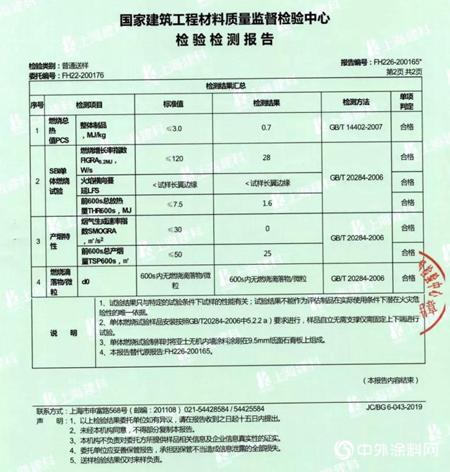 亚士无机内墙涂料「安全篇」｜A级不燃，牢筑安全防线