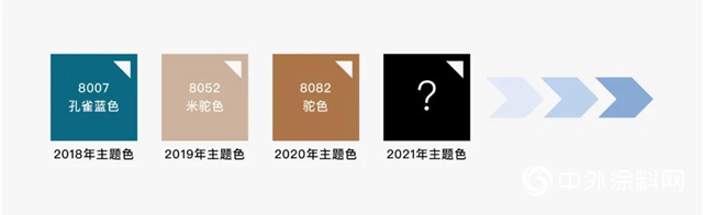 “世界复兴”！易涂得确立2021年度艺术涂料色彩趋势主题