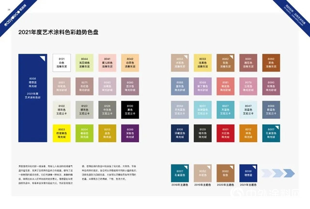 色彩狂欢，2021年度艺术涂料色彩&肌理趋势正式发布