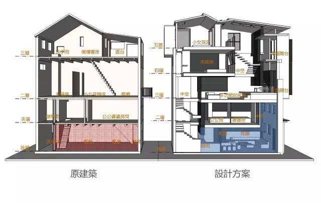 做梦想改造家，为你刷新生活 | 立邦系列报道8