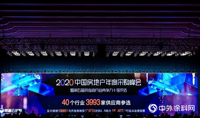 顶固全屋定制荣获“2020年度中国房地产供应商竞争力十强”称号