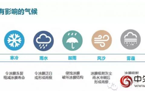 富思特专家将做客设计群网“设计云课堂”"
104815"