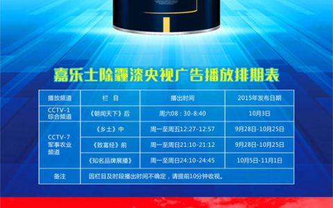 嘉乐士涂料携手央视、机场刷爆国庆"
107057"