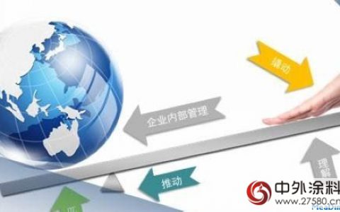 小企业也该建系统了