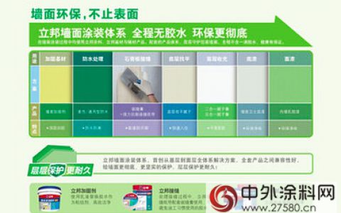 世界环境日：立邦两大环保体系 打造绿色家装新风尚