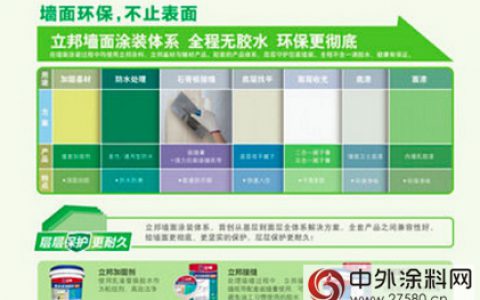 立邦两大环保体系 打造绿色家装新风尚