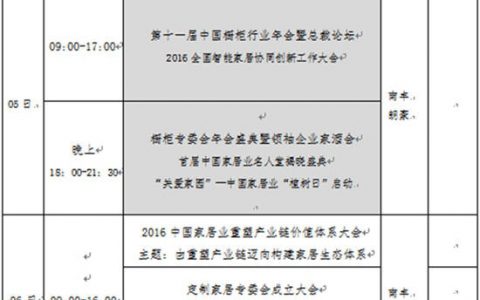 2016年中国家居业重塑产业链大会邀请函