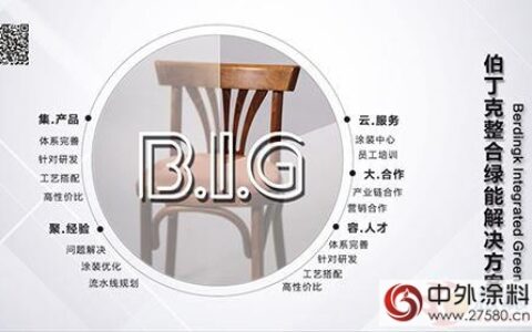 伯丁克带你了解水性木器漆及涂装工艺"
120481"