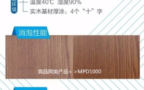嘉宝莉透明底漆新上市！助你告别高温涂装痛点