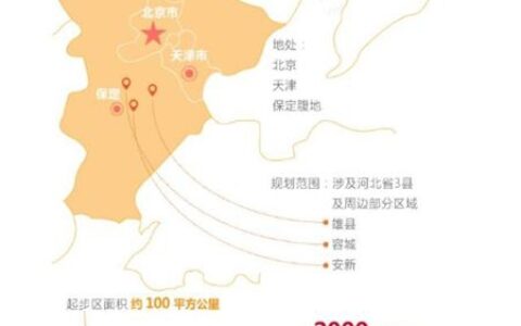 雄安新区或将成为第三个“中国涂料之乡”"
121841"