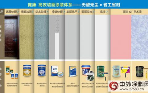 工期减一半，全程无胶水，美涂士“天龙八步”让施工更高效、健康！