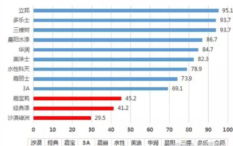 晨阳20年：你的健康，我来守护”
126864″