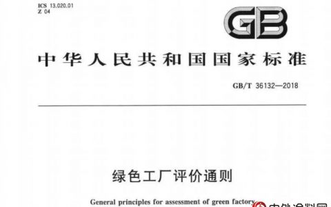 我国首个绿色工厂国家标准正式发布，将推动涂料工业绿色转型升级"
127748"