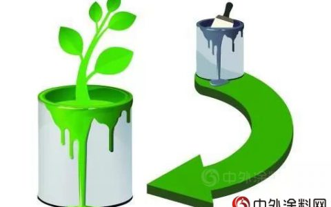 全球首创气干性自交联水性树脂，为ofo小黄车车体等提供解决方案