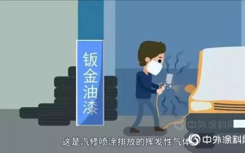 多举措推进汽修行业废气治理专项行动，了解汽修行业喷漆废气排放特点！
