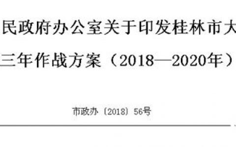桂林积极推动VOCs削减，全面提高水性等低VOCs含量涂料的使用比例！