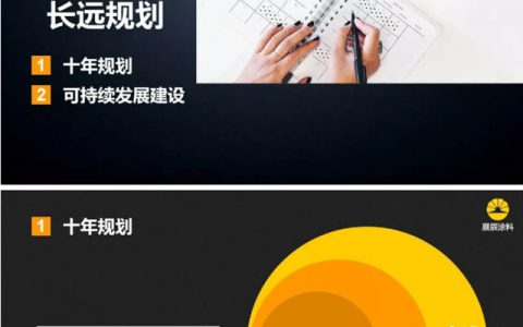 展辰集团总裁孙金平在家具漆2019年全国经销商大会上的主题报告”
131705″