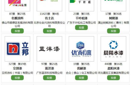 第十届金漆奖投票白热化 谁能在杰出家具涂料品牌夺魁？