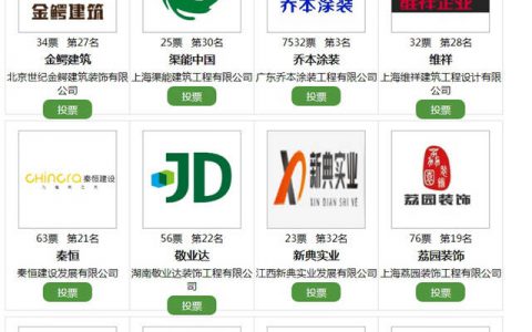 杰出涂装公司评选投票进入白热化，您的一票决定谁能问鼎榜首