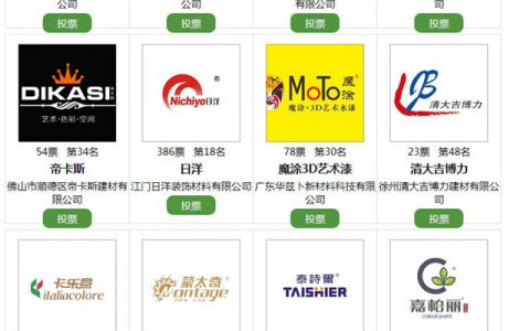 杰出艺术涂料品牌投票火热进行中，你pick哪个品牌？
