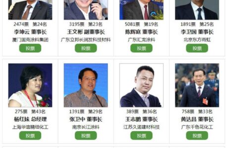 最期待奖项“年度风云人物”备受瞩目，第十届金漆奖引燃业界