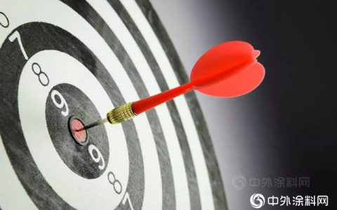 做捕心者，让营销变“赢”销