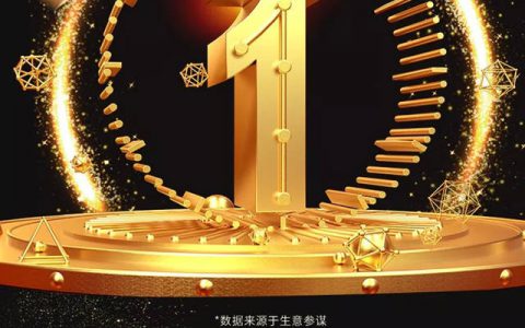 决胜双十一丨巴德士艺术漆雄踞 “艺术漆类目销量NO.1”，新零售大放异彩！