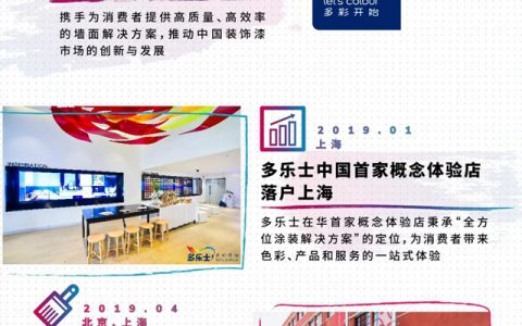 阿克苏诺贝尔：2019年的高光时刻，感谢有你"
136920"