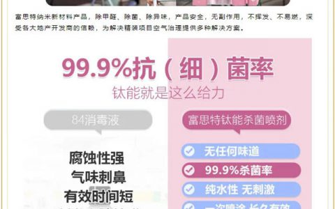 富思特联手多家物业平台 让钛能杀菌喷剂服务千家万户"
137938"