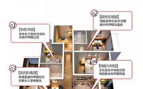 3.15让我们知道涂料行业谁才是真爱！"
137802"