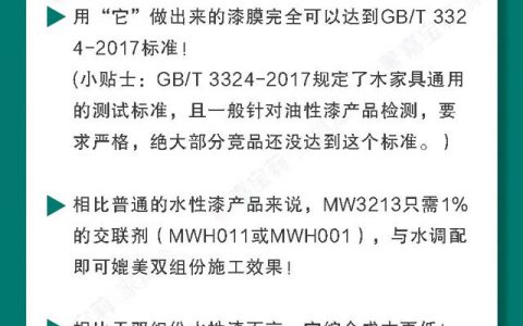清面“黑马”MW3213｜助您一步提升漆膜性能