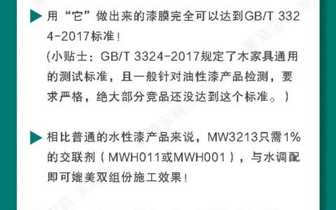 清面“黑马”MW3213｜助您一步提升漆膜性能