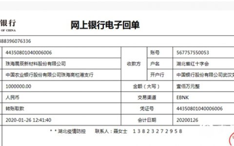战疫有我｜展辰在行动”
138625″