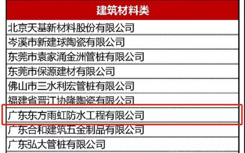 东方雨虹获评时代中国“2019年度A级供应商”"
138193"