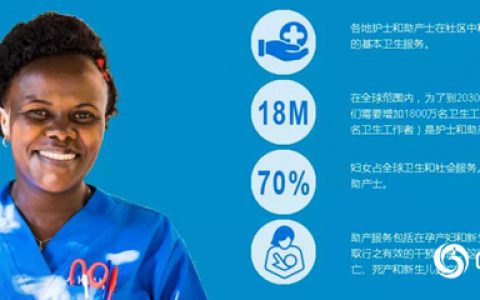 国际护士节，紫荆花用行动致敬最美医护工作者"
138816"
