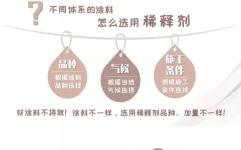 永新涂料邀你一起正确选用稀释剂