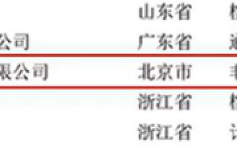 上升54位！东方雨虹荣膺“2020年中国制造业民营企业500强”"
141086"